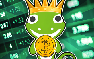 Top 10 global digital currency trading apps recommended (2025 currency trading software ranking)