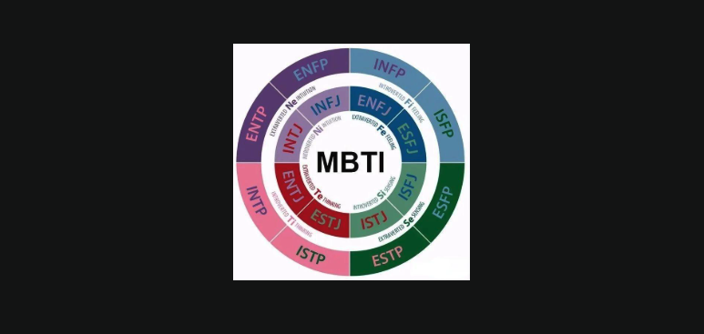 16人格测试mbti官网