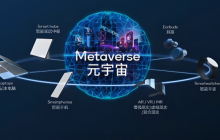 元宇宙是什么？元宇宙怎么赚钱？