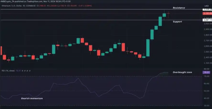 trustwallet里的usdt怎么转出去_usdt转出去需要手续费吗 - php中语网