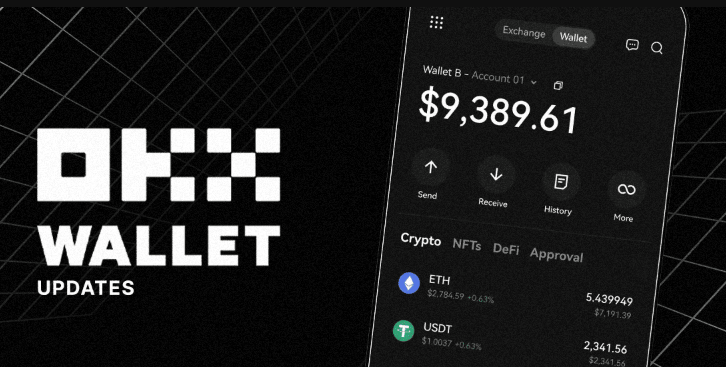 中国如何下载与安装OKX交易所App(2025)