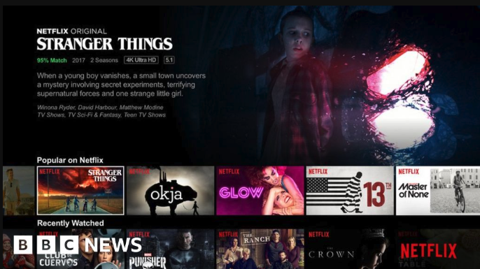 netflix在线观看网站 netflix电影在线观看网站入口 - php中文网