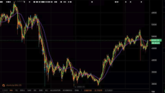 Latest cryptocurrency market forecast (2025-2030)