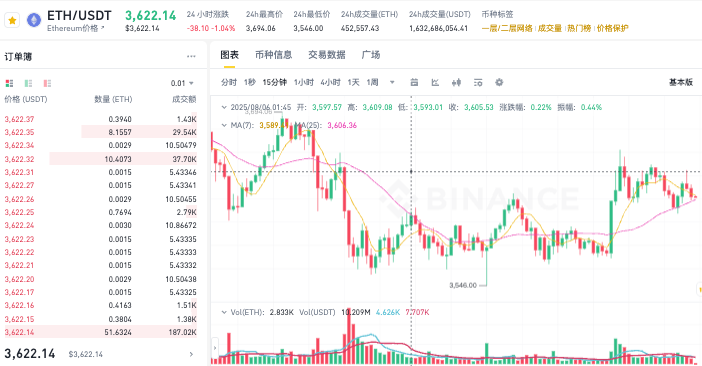 最新币圈分析软件排行榜 2025十大币圈热门行情软件推荐