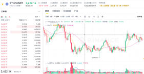 最新币圈分析软件排行榜 2025十大币圈热门行情软件推荐