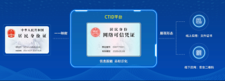 国家网络身份认证是什么？详细操作介绍