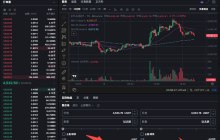 以太坊如何通过交易所购买_通过交易所购买以太坊的流程