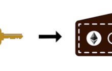 以太坊私钥丢失怎么办_以太坊私钥丢失的解决办法