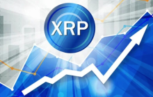币圈XRP是哪国家的？XRP币在哪里购买？