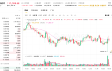 现在什么加密货币最值钱？全球十大主流加密货币汇总