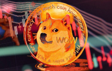 狗狗币从哪里卖掉的多？狗狗币买卖活跃度最高的平台汇总