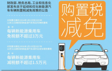 新能源车购置税还要交吗？2026年新能源车交购置税多少？