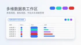 飞书多维表格仪表盘手动添加与配置组件指南 - php中文网