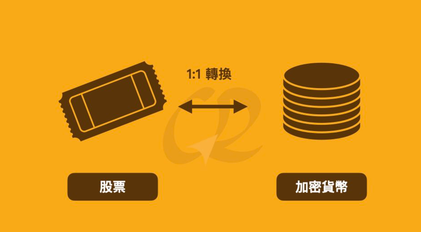 什么是代币化股票?它如何运作,投资安全吗?(全面解析)