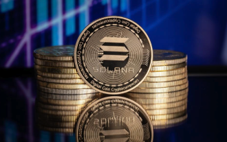 What does it mean to place new positions in digital currency? How to configure