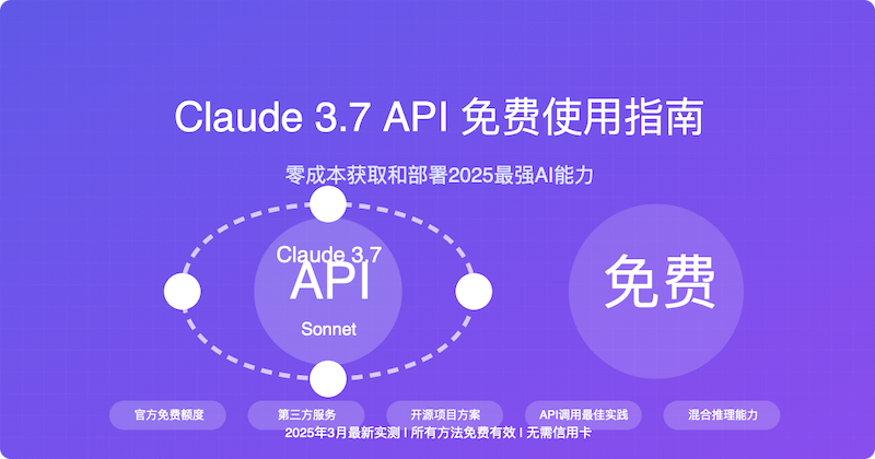 claude可以写学术论文吗 claude学术写作规范指南 - php中文网