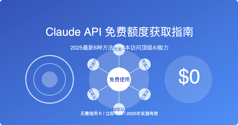 claude可以分析量子计算算法 claude量子编程调试指南 - php中文网