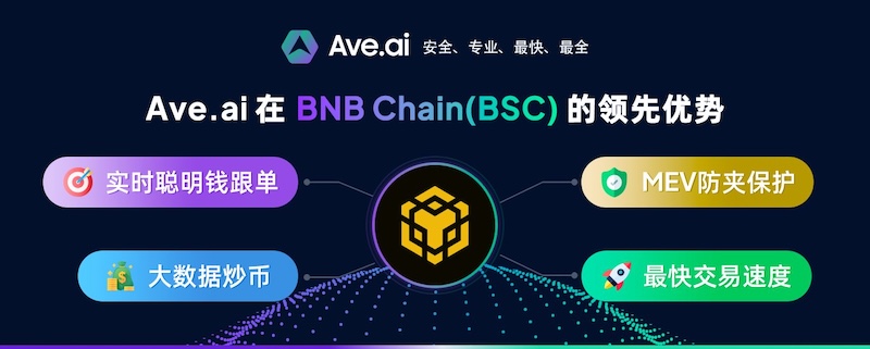 ave交易所官网入口|正规数字货币交易平台
