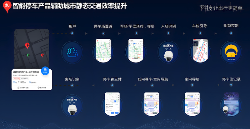 百度地图街景拼接错误怎么办? 如何修复模糊区域? - php中文网