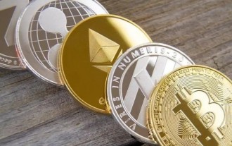 Wo kann ich den Bitcoin -Markttrend sehen? Empfehlung der Bitcoin Market -Website
