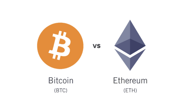 普通人如何购买比特币（BTC）和以太坊（ETH）？