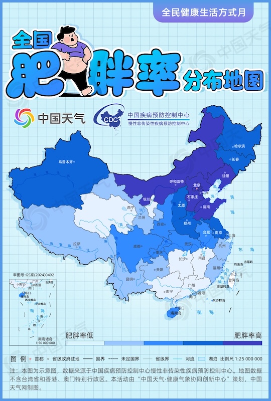 北京、天津、河北、山东每5人中就有1人肥胖!