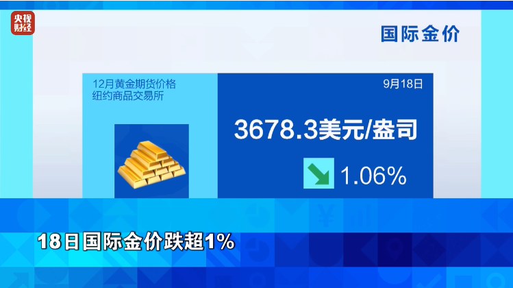 为什么金价油价会同时下跌？背后原因是什么？详情介绍