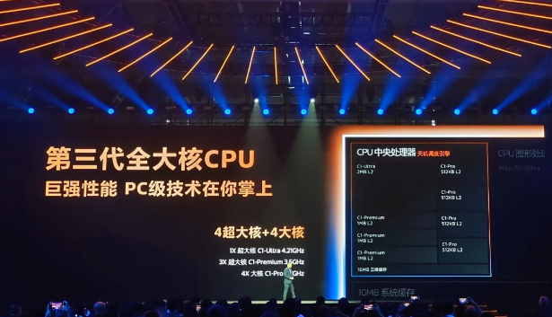 安卓史上首次突破！联发科天玑9500单核成绩对标A19 Pro