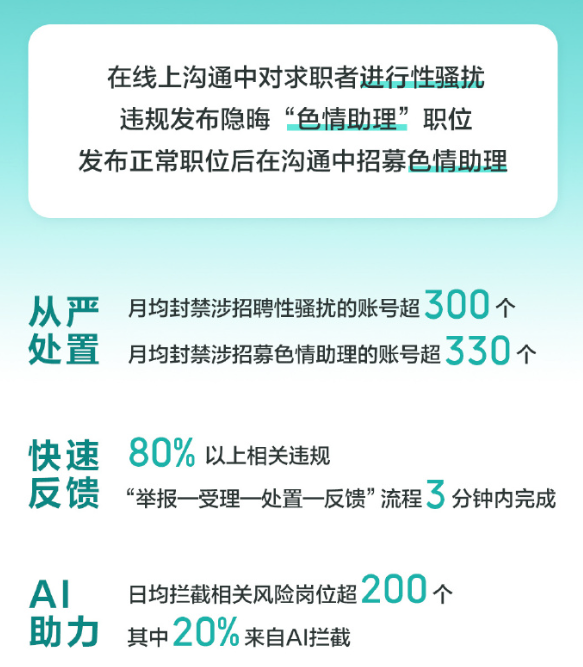 BOSS直聘封禁2000账号，涉黄招聘为何频频出现？
