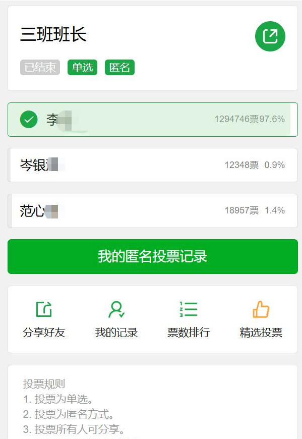 投票人数超132万,这次班长选举到底有什么特别?详情介绍
