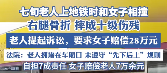 七旬老人在地铁与下车女子相撞成十级伤残，法院判决：老人自担七成责任