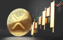 XRP价格下跌背后原因揭秘：为何市场恐慌加剧？