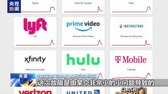 亚马逊云服务突发大面积故障,全球银行、航空等行业受波及