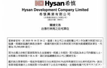 阿里巴巴前CEO张勇再引关注:斥资超5300万港元购入香港豪宅