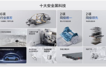 焕新版极氪7X上市:售价21.98万起,全系标配高阶智驾