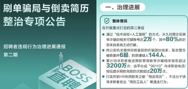 BOSS直聘重拳整治涮单骗局与倒卖简历,三季度封禁账号近2万个