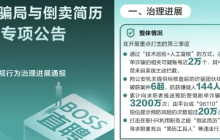 BOSS直聘重拳整治涮单骗局与倒卖简历,三季度封禁账号近2万个