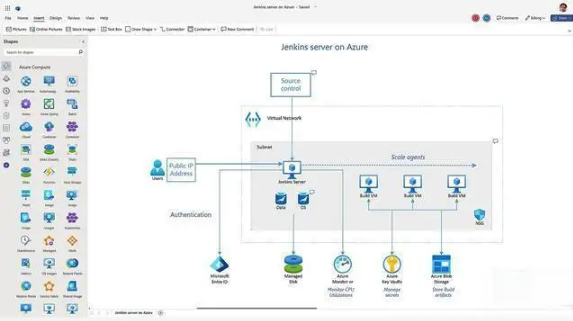 微软宣布：Excel将停用Visio数据可视化加载项，用户需转用独立版