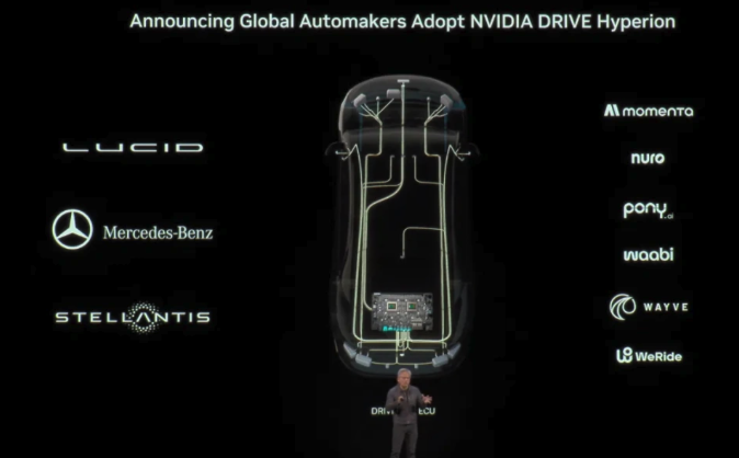 黄仁勋宣告Robotaxi拐点已至，英伟达联手Uber组建10万辆L4生态联盟