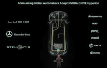黄仁勋宣告Robotaxi拐点已至，英伟达联手Uber组建10万辆L4生态联盟