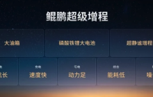 何小鹏解读小鹏“鲲鹏超级增程”战略：正式进入“一车双能”时代