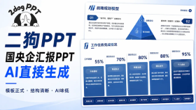 二狗ppt导出的文件排版变了怎么办 在二狗ppt检查字体和页面尺寸后重新导出 - php中文网