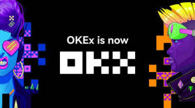 OKX合约怎么玩？从基础规则到实战技巧的完整教程