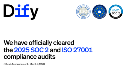 Dify连续第二年获得SOC 2、ISO 27001和GDPR合规认证