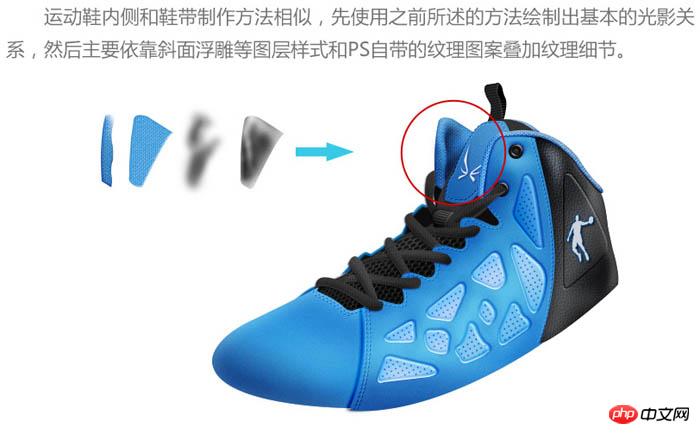 photoshop制作一只高品质蓝色运动鞋