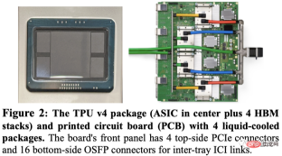 Googles super AI supercomputer crushes NVIDIA A100! TPU v4 performance increased by 10 times, details disclosed for the first time Googles super AI supercomputer crushes NVIDIA A100! TPU v4 performance increased by 10 times, details disclosed for the first time