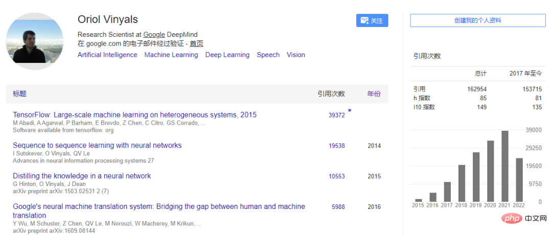 DeepMind 首席科学家 Oriol Vinyals 最新访谈：通用 AI 的未来是强交互式元学习