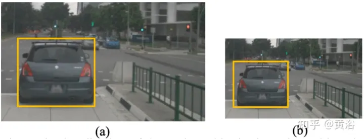 Graph-DETR3D : repenser les régions qui se chevauchent dans la détection d'objets 3D multi-vues