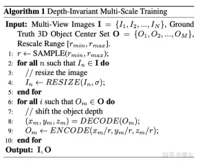 Graph-DETR3D: Rethinking overlapping regions in multi-view 3D object detection