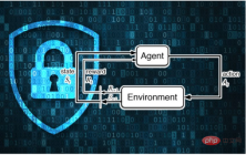 Research shows reinforcement learning models are vulnerable to membership inference attacks